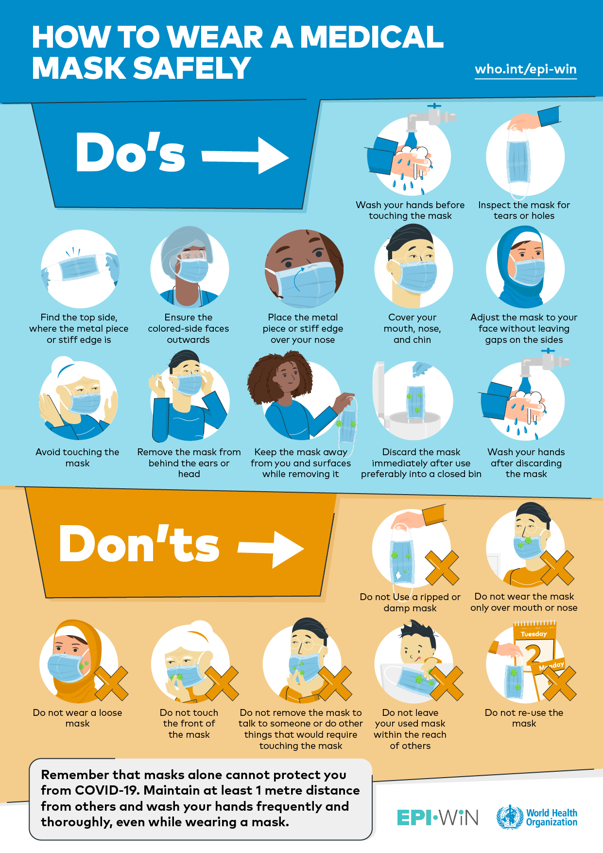 How To Wear A Medical Mask Safely Dos And Donts